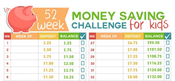 Quarter Savings Challenge Quarter Challenge Yearly Savings Challenge  Savings Challenge 365 Day Saving Challenge One Year Challenge -  Canada
