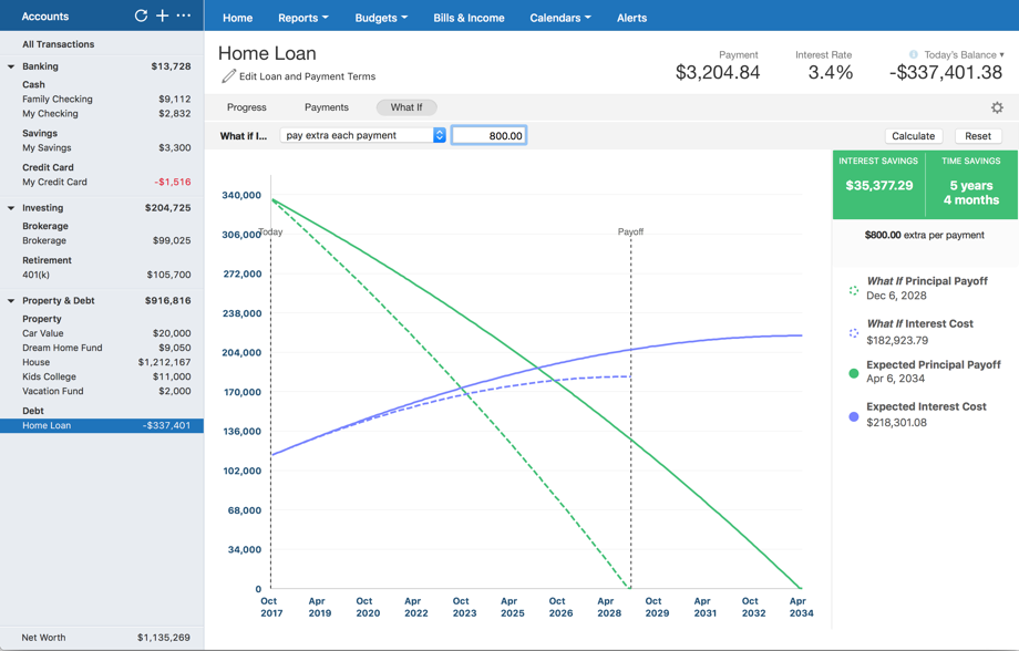 using quicken for personal finance