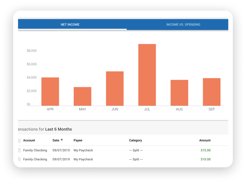 quicken small business accounting software 2 user