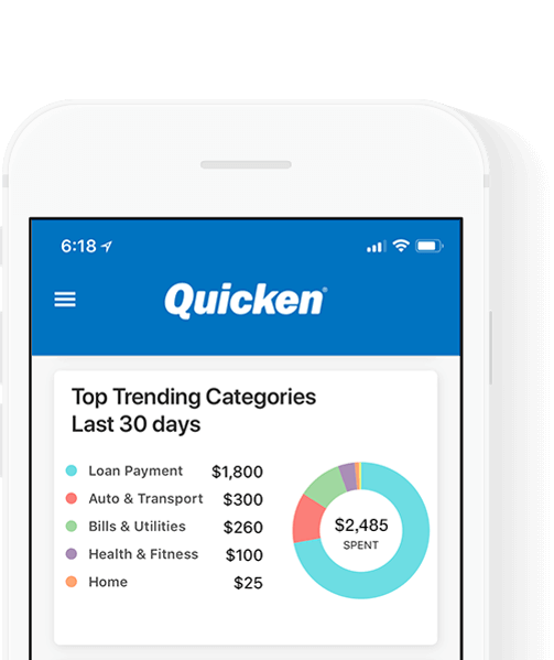 Money Management Software From Quicken
