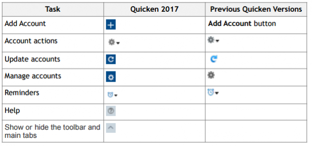 bill pay is not available in quicken for mac 2016